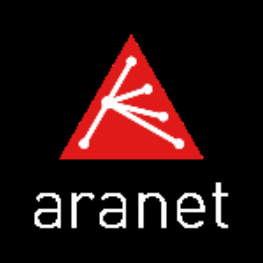 Kortingscode voor aranet voorjaarsuitverkoop bij Aranet