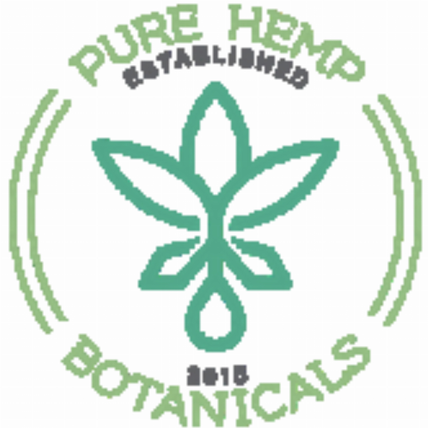 Anthology Brands Inc