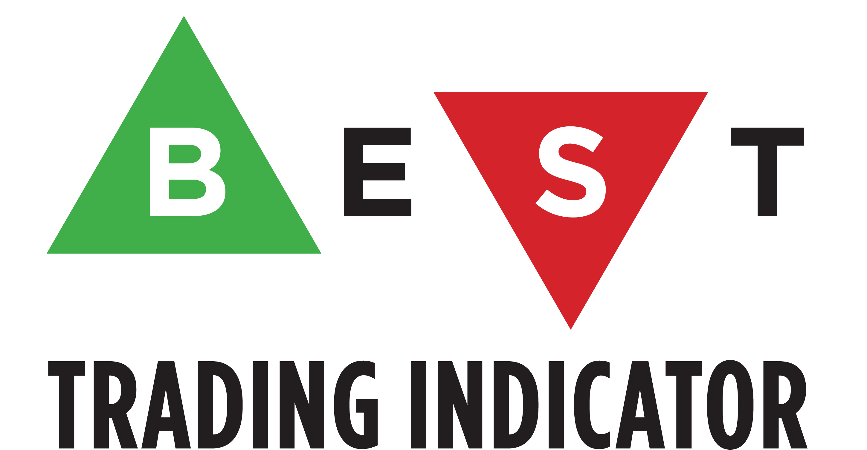 best-trading-indicator