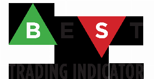 best-trading-indicator