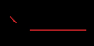 CarBahn