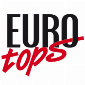 Eurotops CH