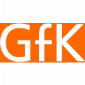 GFK Automotive B2C ALGERIA