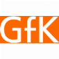 GFK Automotive Professional Sept Netherlands