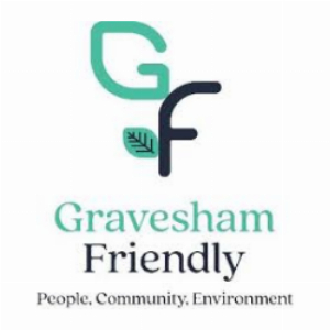 Homepage Reporting Realtime