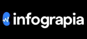 Infograpia