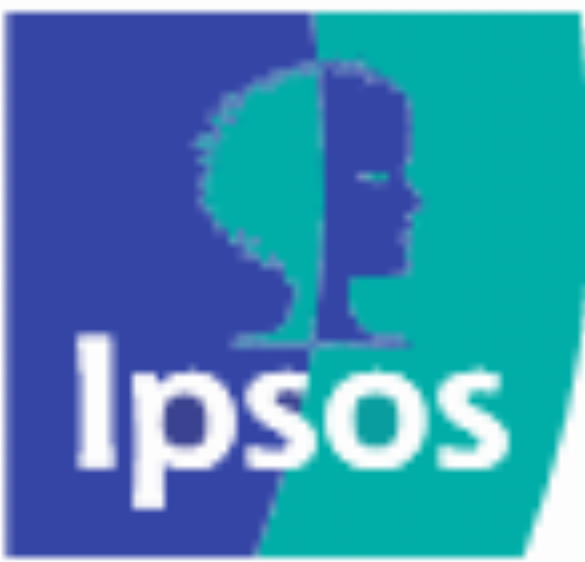Ipsos iSay