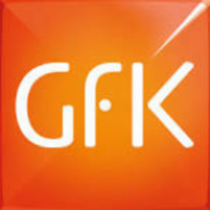 Online GfK nl 16-35yo