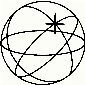 OSR