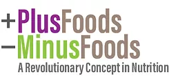 plusfoodsminusfoods