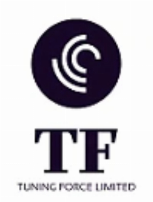 Powerflex Suspension Bushes