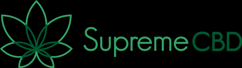 SupremeCBD LNT Reporting Realtime