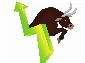 Trading Indicator