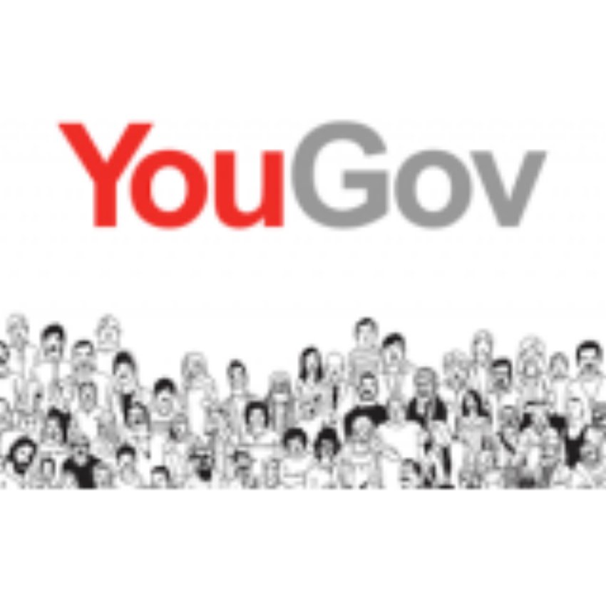 YouGov Males 18-24yo