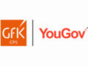 YouGov Shopper y