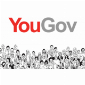 yougov tr